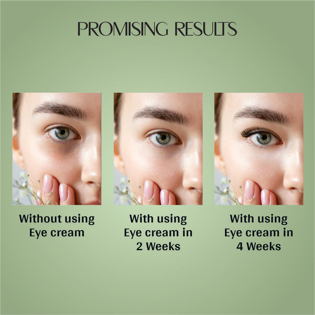 Phyto Retinol Under Eye Cream