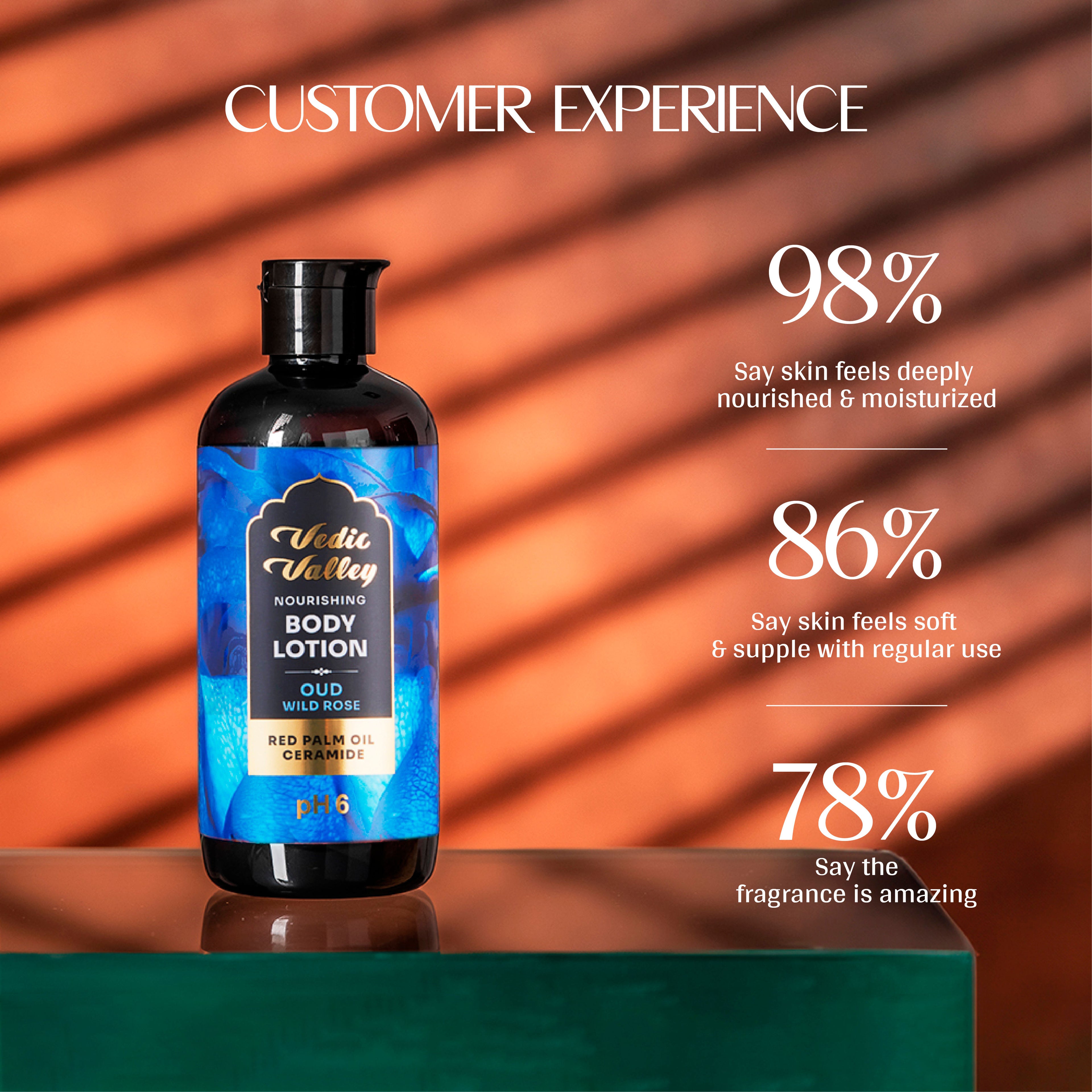 Paraben Free Oud Wild Rose Body Lotion