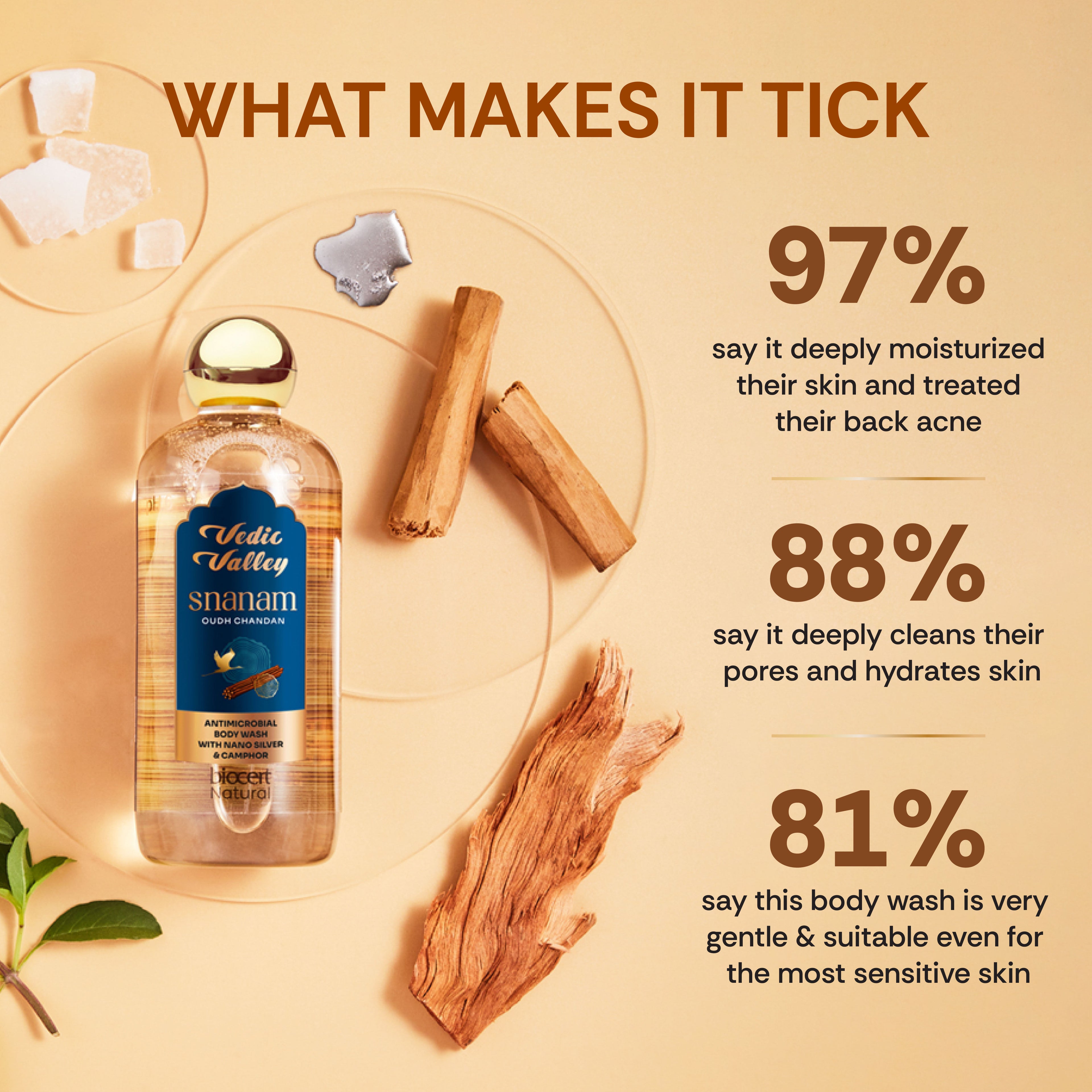 Refreshing Oud Chandan Hair & Body Wash