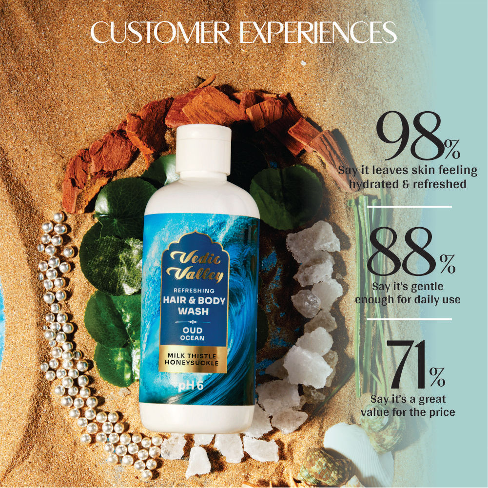 Refreshing Oud Ocean Hair & Body Wash