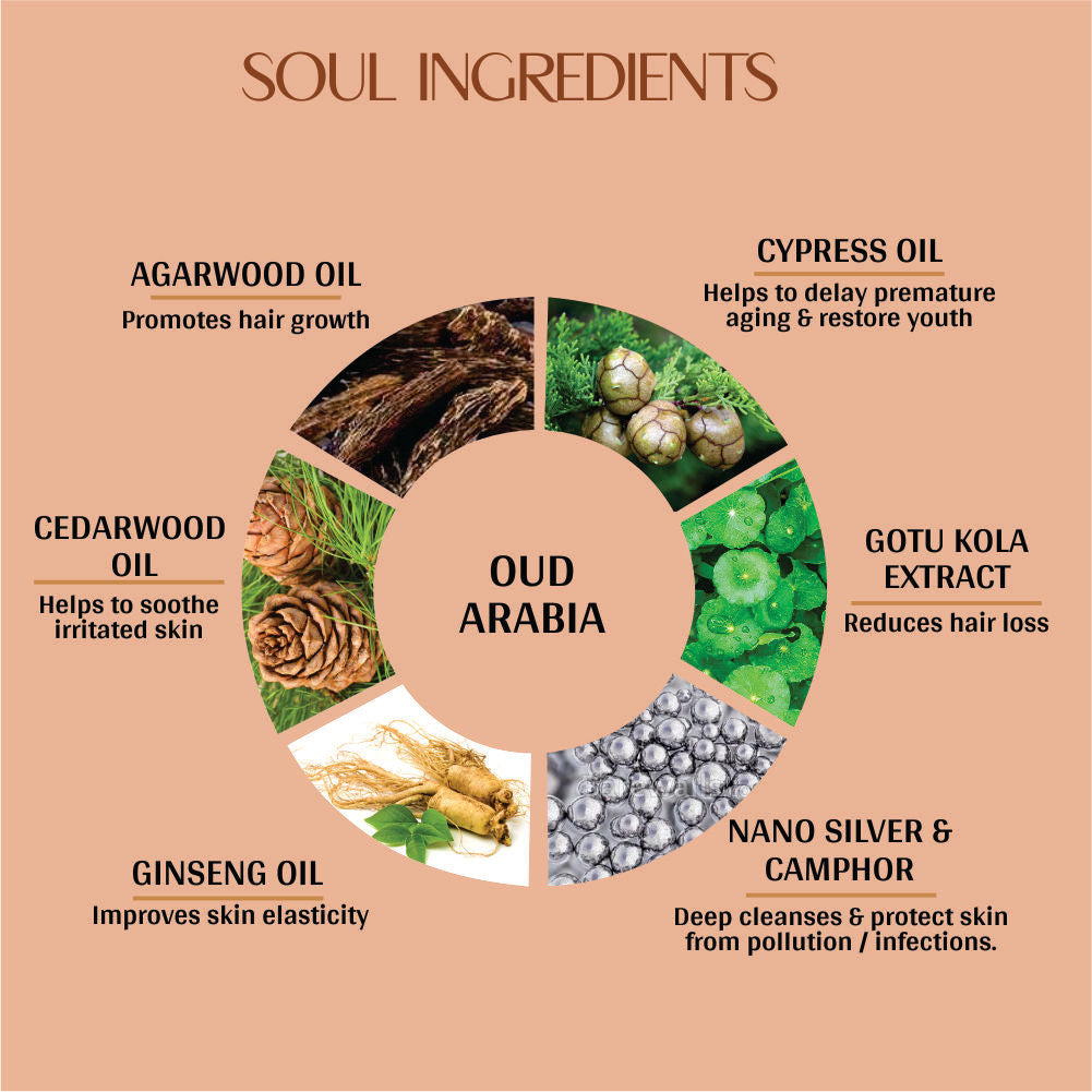 Refreshing Oud Arabia Hair & Body Wash