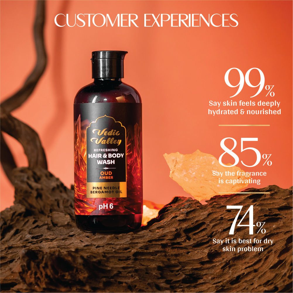 Refreshing Hair & Body Wash Oud Amber