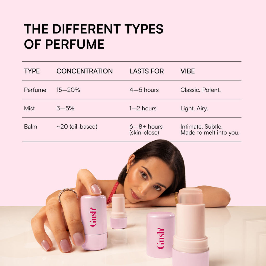 Gushing Over You Solid Perfume