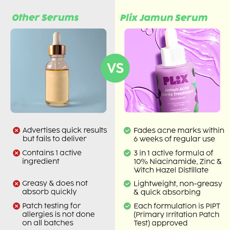 10% Niacinamide Jamun Face Serum for Acne marks, blemishes & oil control