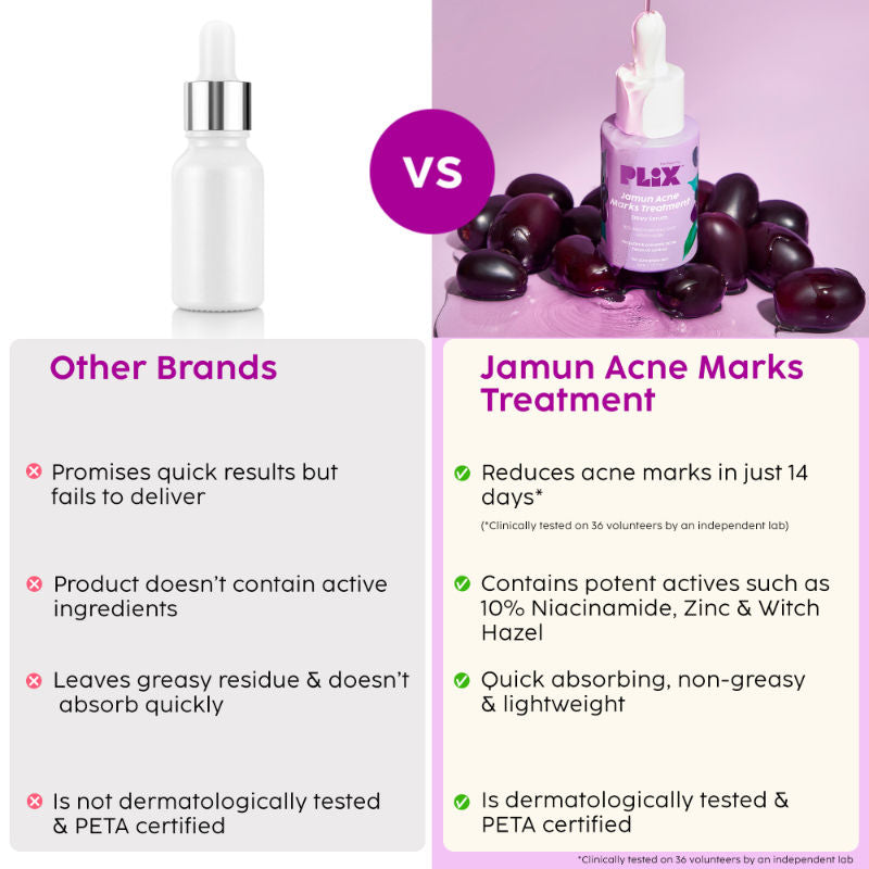 10% Niacinamide Jamun Face Serum for Acne marks, blemishes & oil control