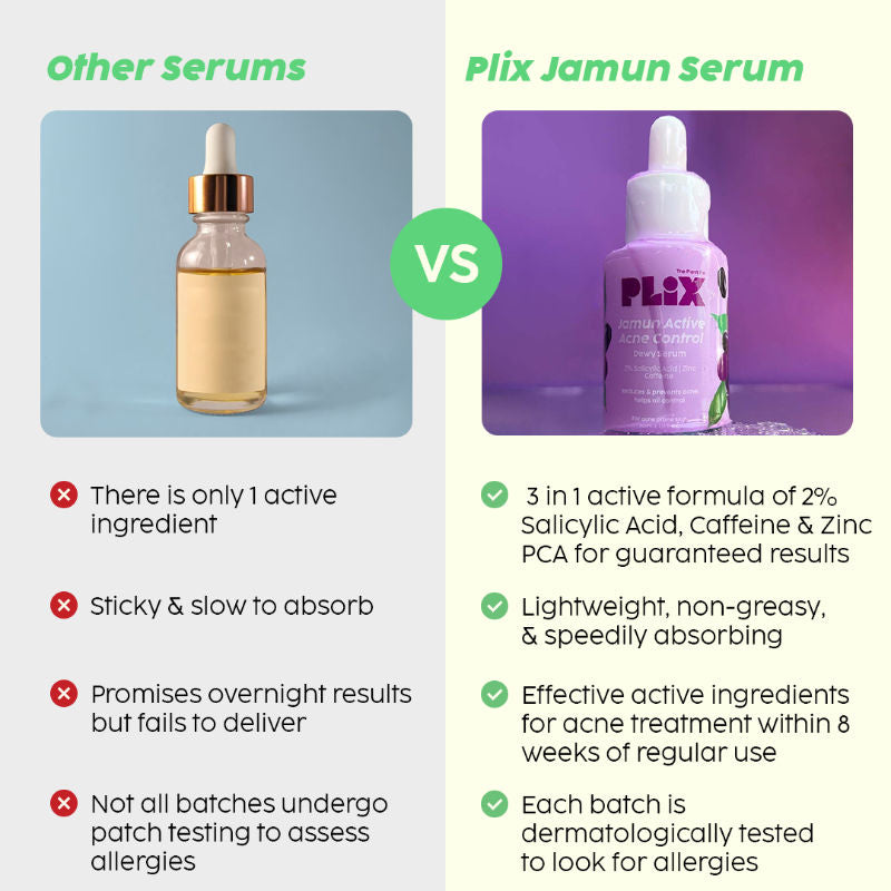 2% Salicylic Acid Jamun Active Acne Control Dewy Serum for Active Acne & Dark Spot Reduction