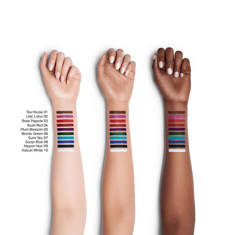 Kajal InkArtist - Shadow, Liner, Brow