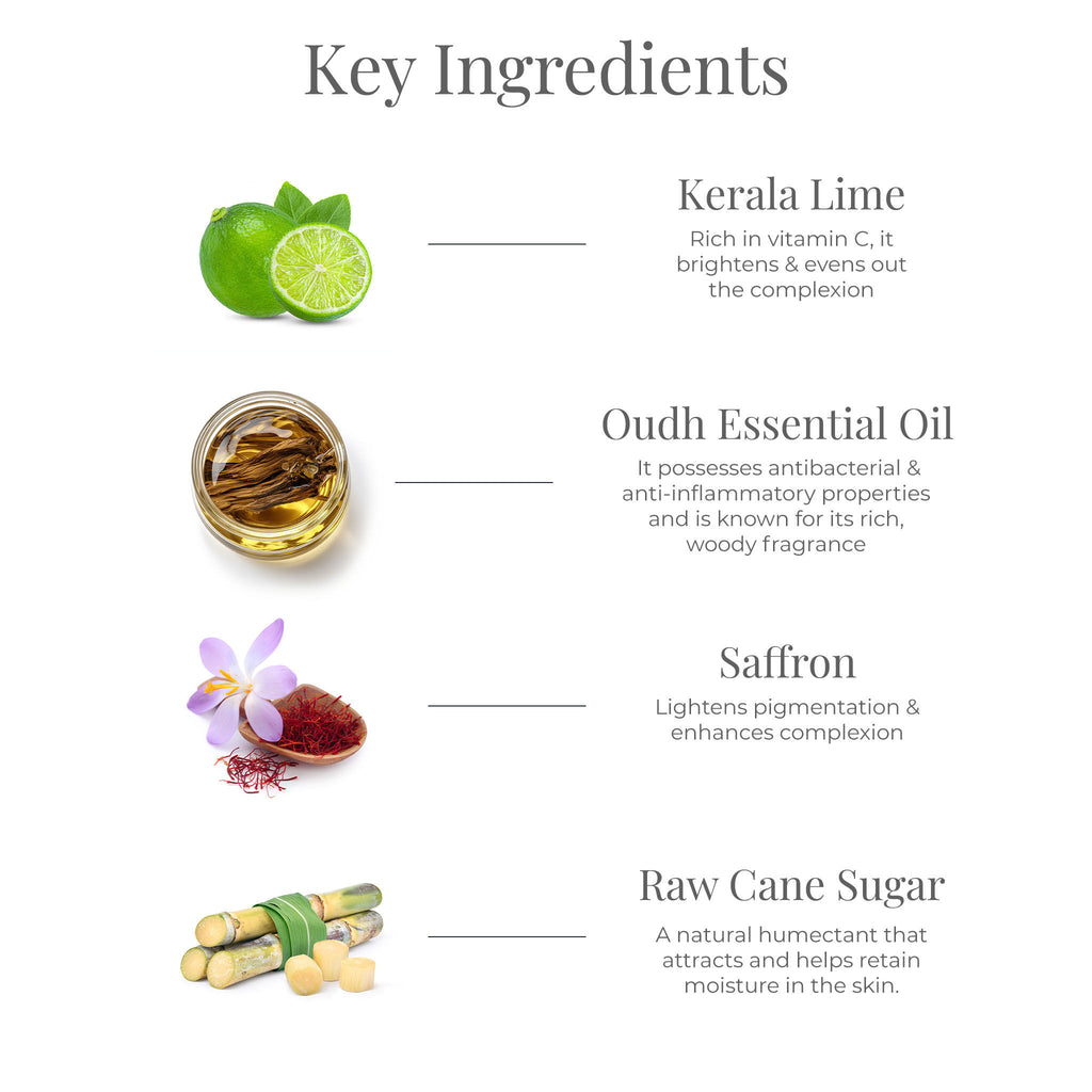 Ultra-Rich Lime Saffron & Oudh Natural Body Milk