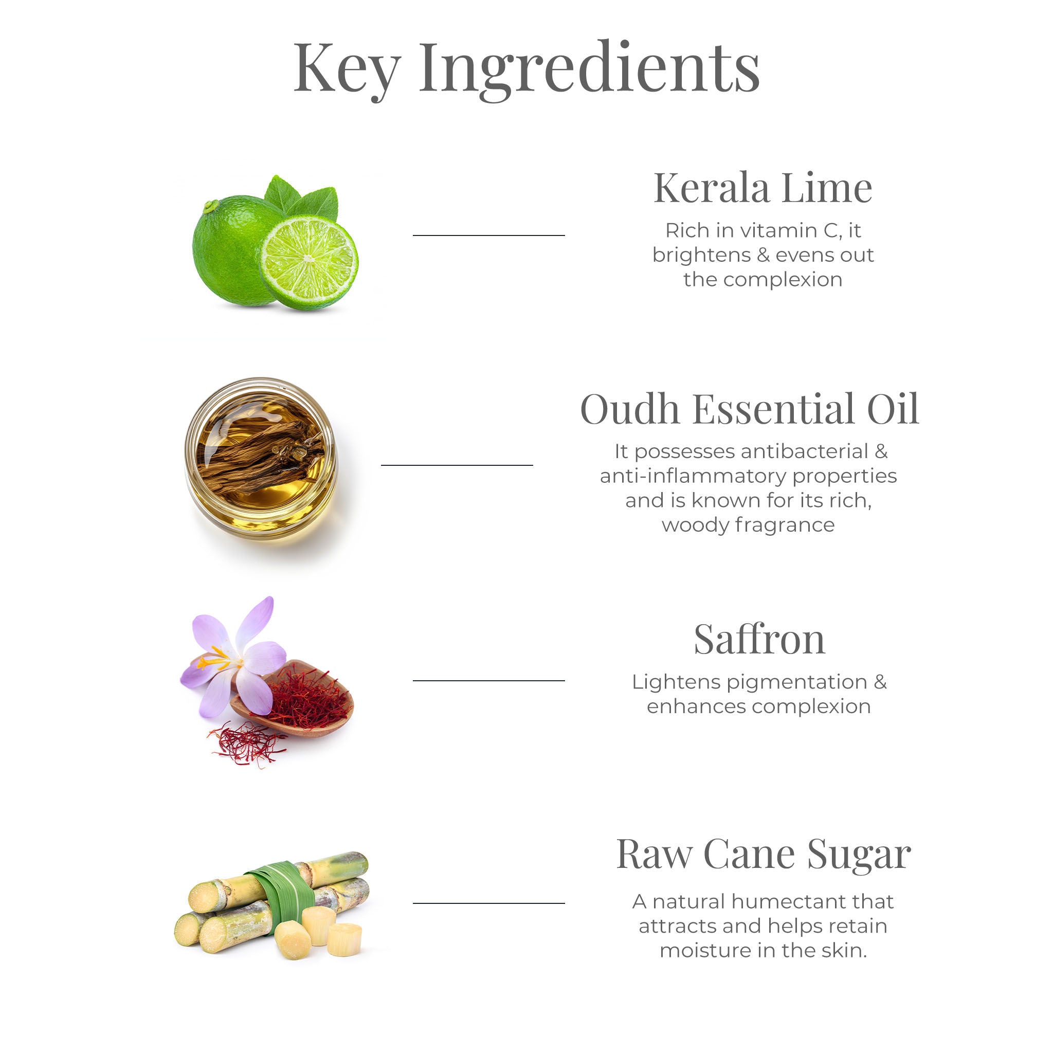 Ultra-Rich Lime Saffron & Oudh Natural Body Milk