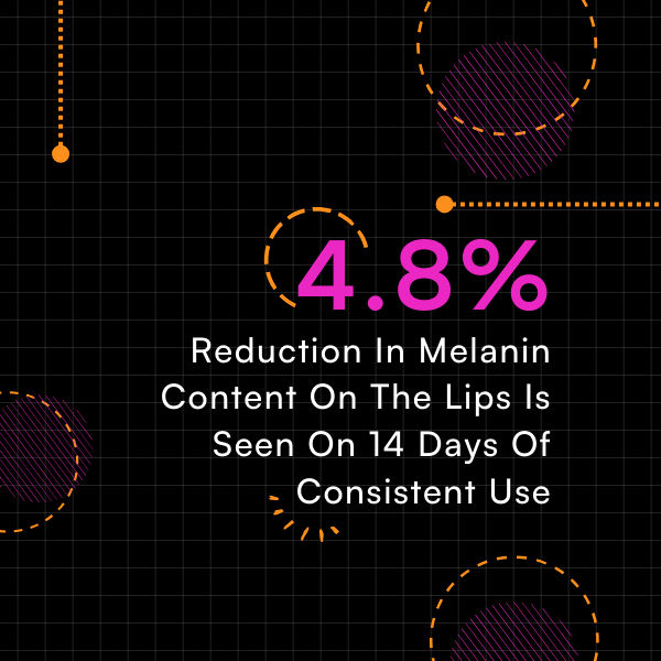 Cream Matte Lipstick For Pigmented Lips - Vit C And Niacinamide - 8 Hr Stay