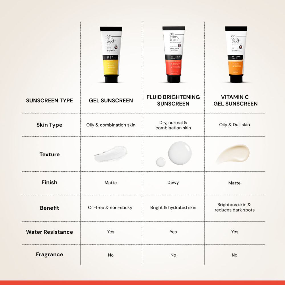 Brightening Fluid Sunscreen SPF 50+, Lightweight, Hydrating
