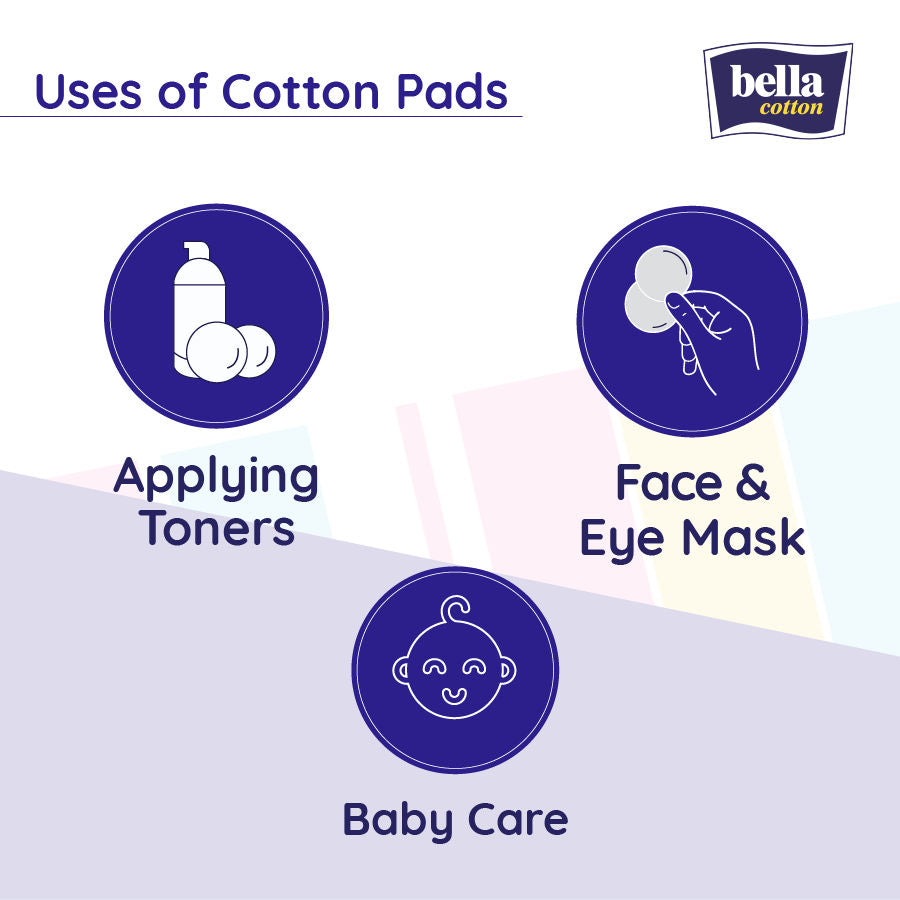 Cotton Pads, 100% Cotton, Double Sided, Makeup Removal, Nail Polish Removal - Pack of 1