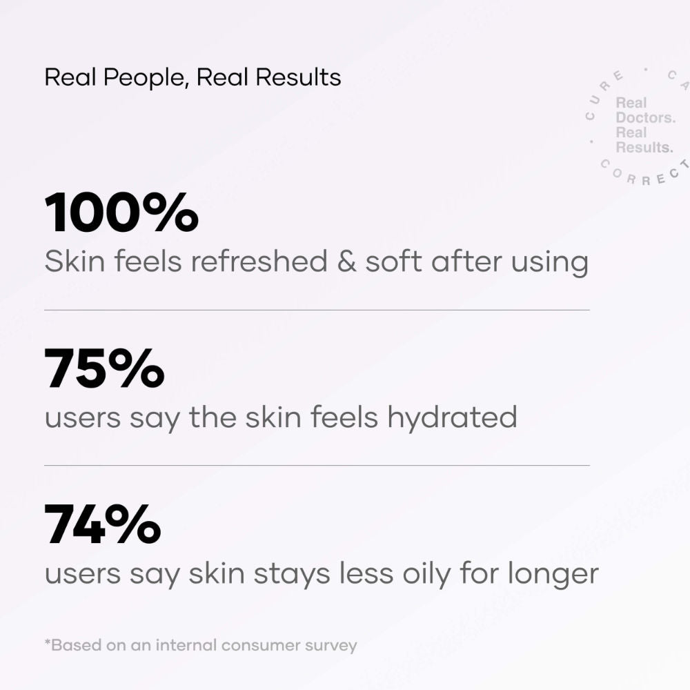 Deep Cleanse Salicylic Acid Face Wash