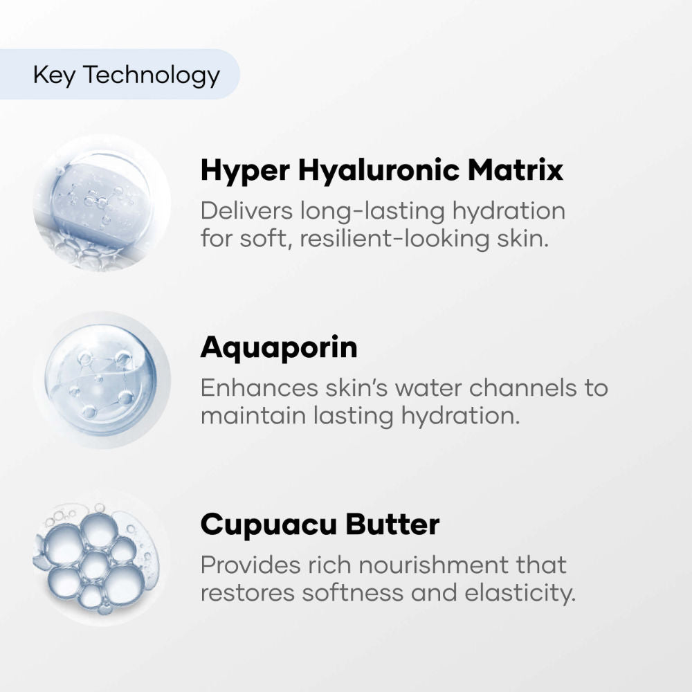 Epicalm Moisturising Cream With Hyper Hyaluronic Matrix, Aquaporin And Cupuacu Butter