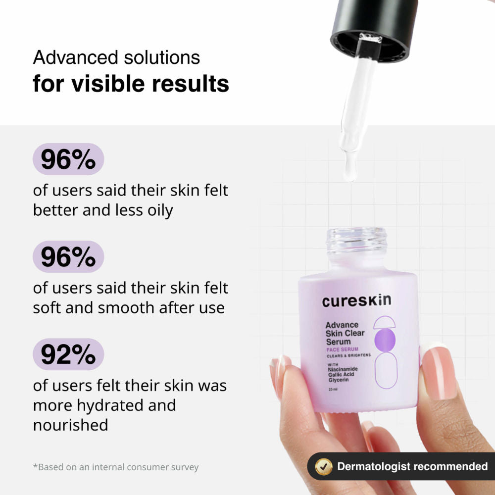 Advance Skin Clear Niacinamide Face Serum