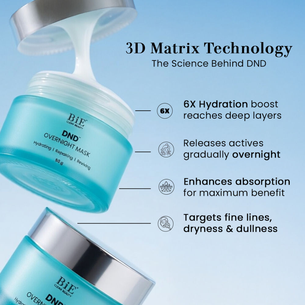 BiE DND Overnight Sleeping Face Mask -Ceramides & Bakuchiol - Plumps, Hydrates & Repair Skin Barrier