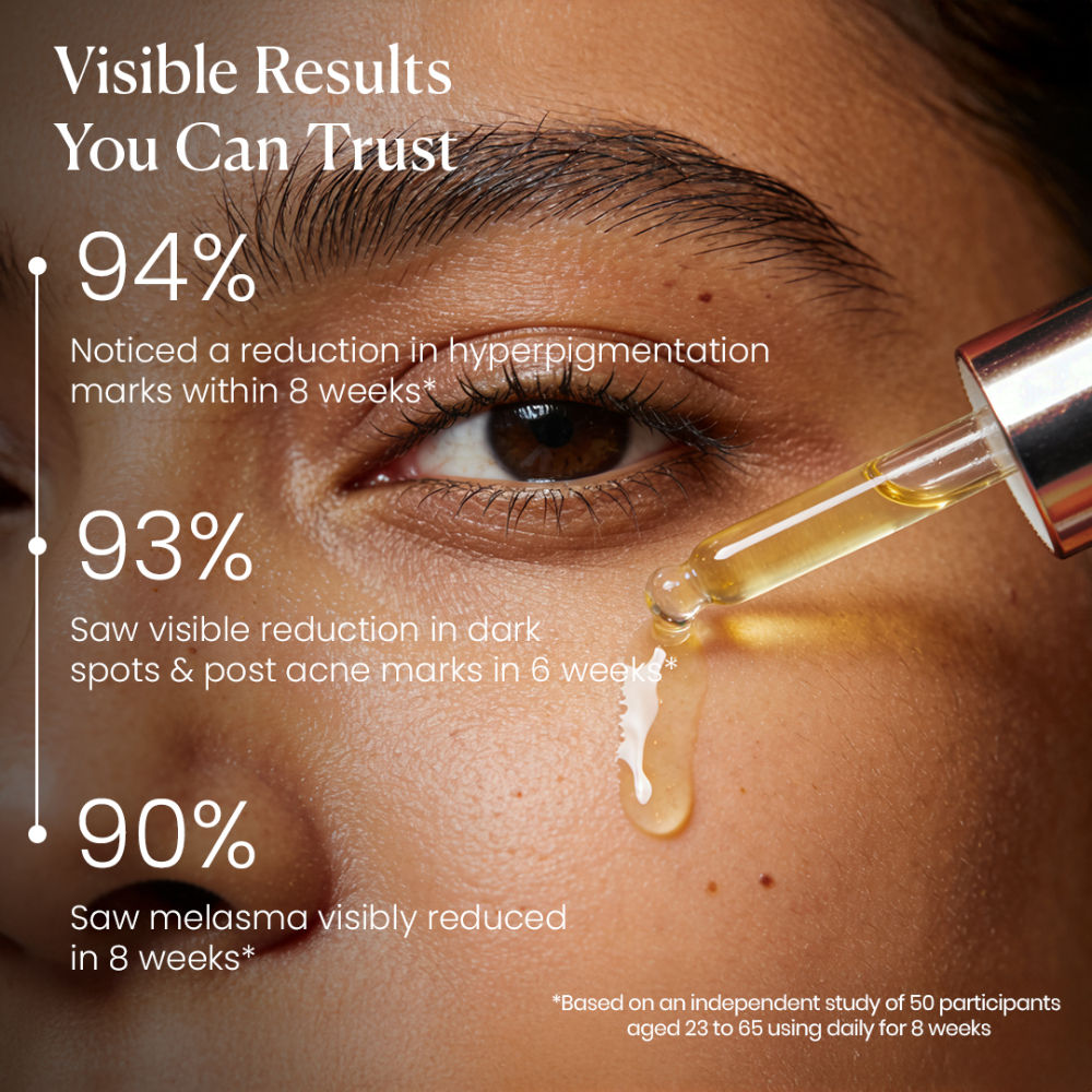 Zero Dark Spot Corrector & Anti-Pigmentation Serum
