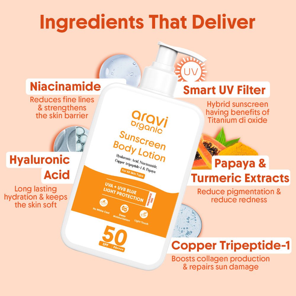 Oil-Free Sunscreen Body Lotion SPF 50 PA++++, For Oily & Dry Skin, In-Vivo Tested