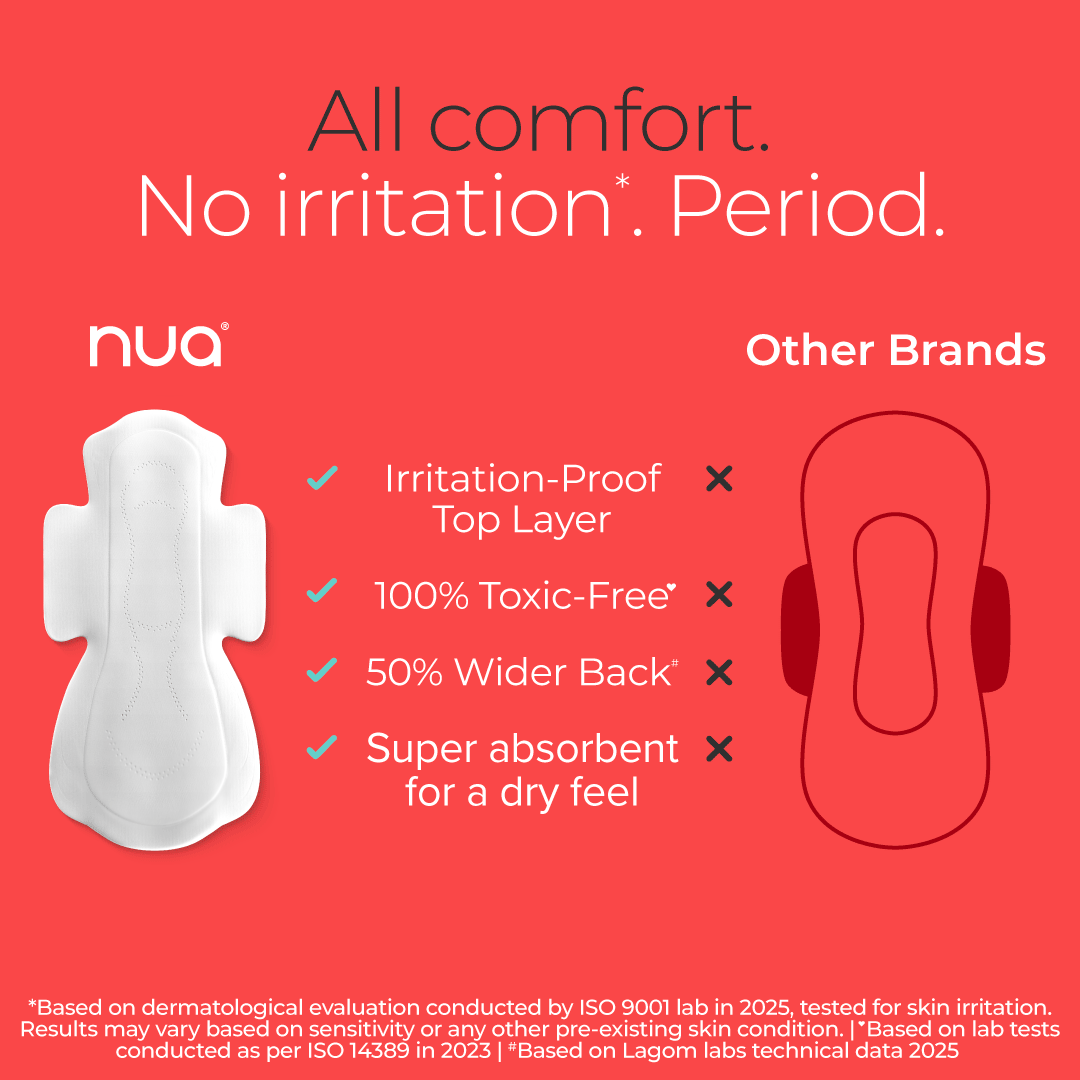 Complete Comfort Pads Zero Irritation Promise Essentials Pack Super Saver 4x Comfort 100% Toxic