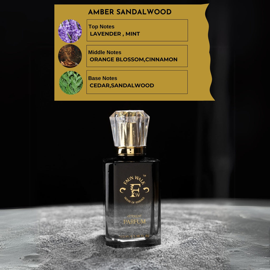 Faunwalk Amber Sandalwood Perfume With 2 Travel Mini Included-Smells Like Jpg Le Male Elixir