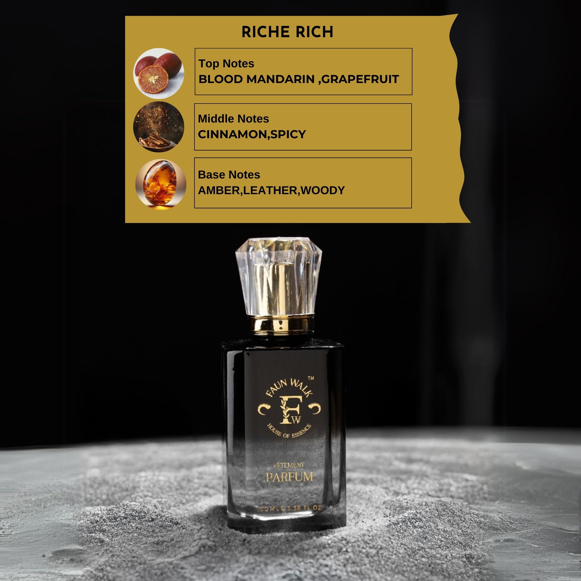 Faunwalk Richie Rich Men Perfume With 2 Travel Size Mini Included-Smells Like One Million