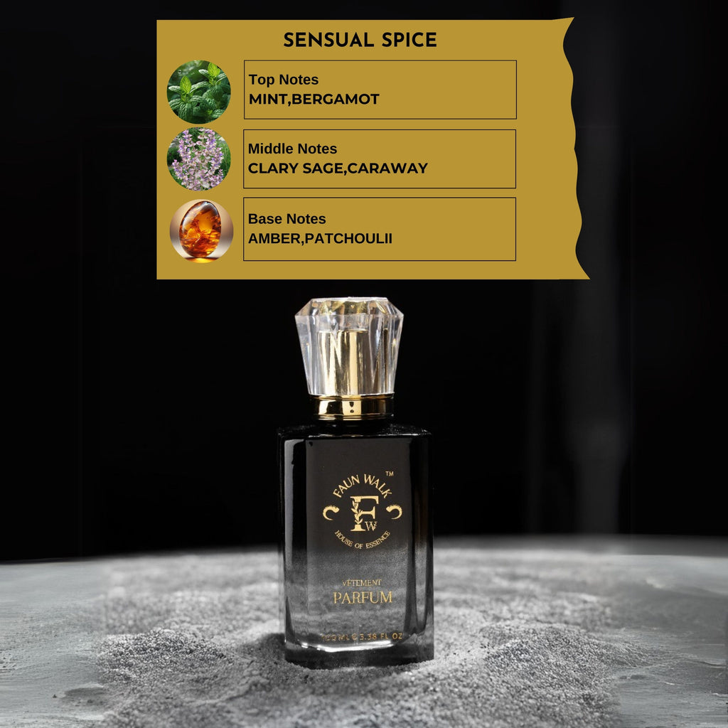 Faunwalk Sensual Spice Men Perfume With 2 Travel Size Mini Included-Smells Like Jpg Ultra Male