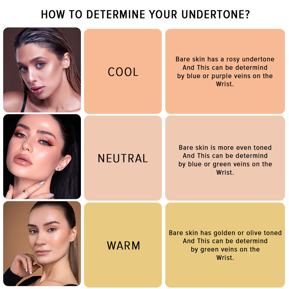 Hyaluronic Acid High Coverage Foundation