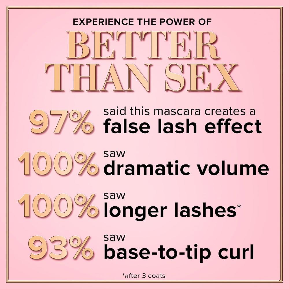 Better Than Sex Mascara - Black