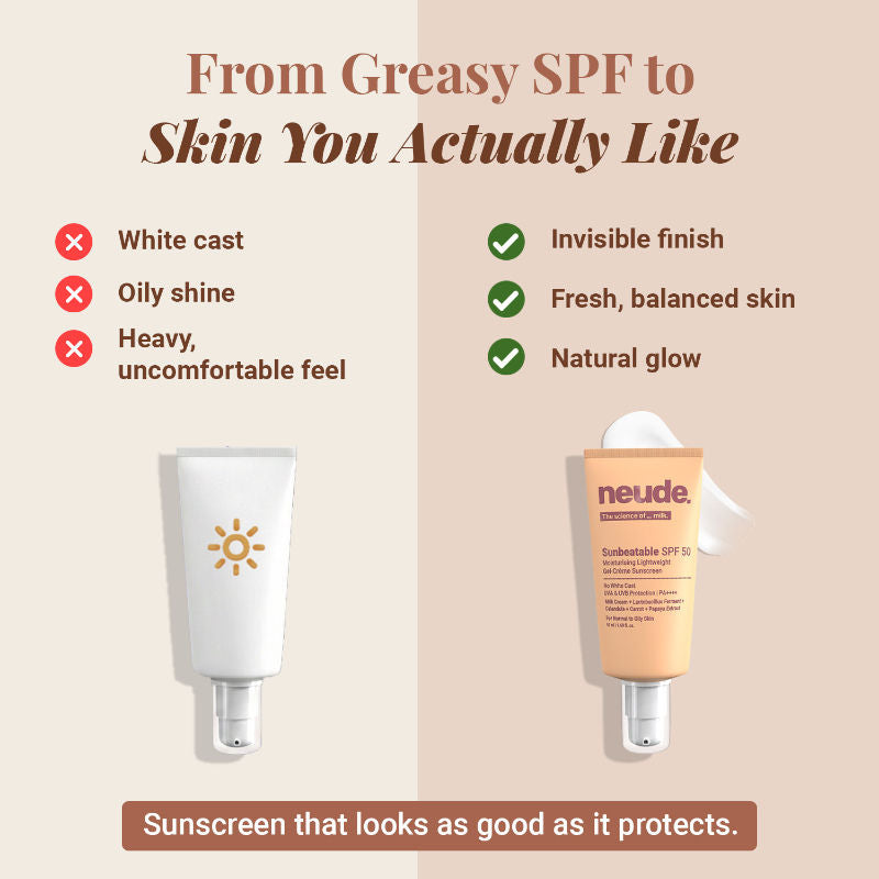 Neude Lightweight Gel Crème Sunscreen Spf50 + Pa++++ Uva/Uvb Protection, Oily Skin Friendly