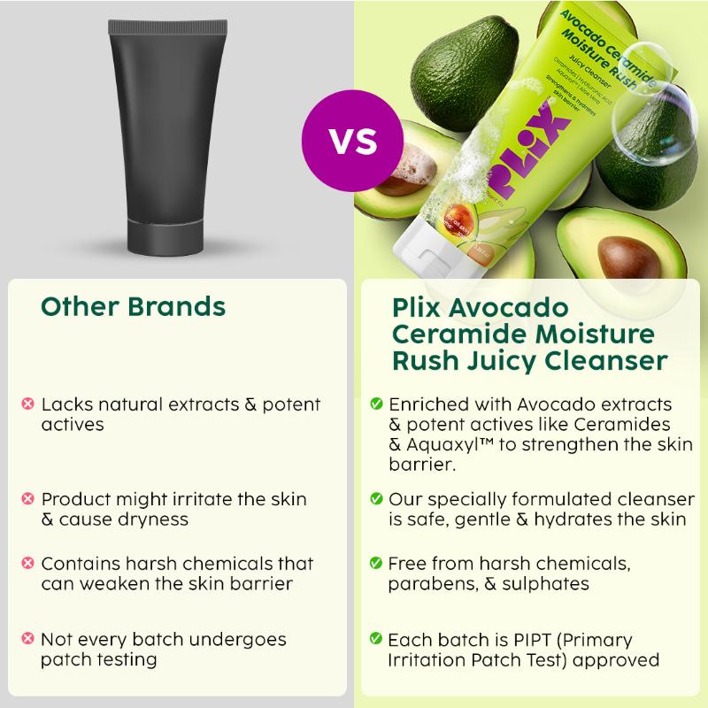 Avocado Ceramide Moisture Rush Juicy Cleanser