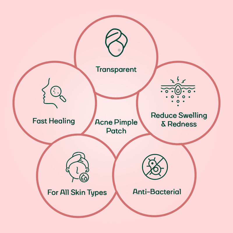 Acne Pimple Patch - Tea Tree Oil + Hydrocolloid Patches