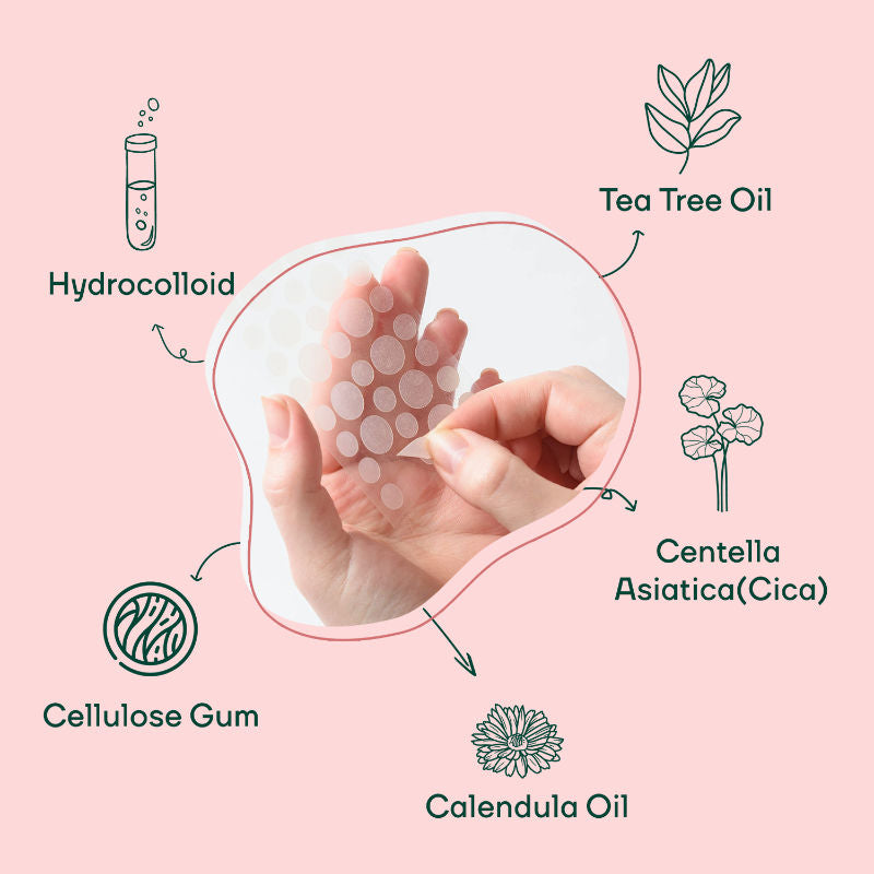 Acne Pimple Patch - Tea Tree Oil + Hydrocolloid Patches
