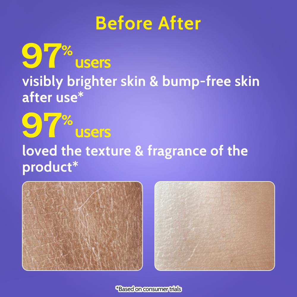 Exfoliating Body Wash with 4% Lactic Acid, Salicylic Acid & Vit E, Treats Back Acne
