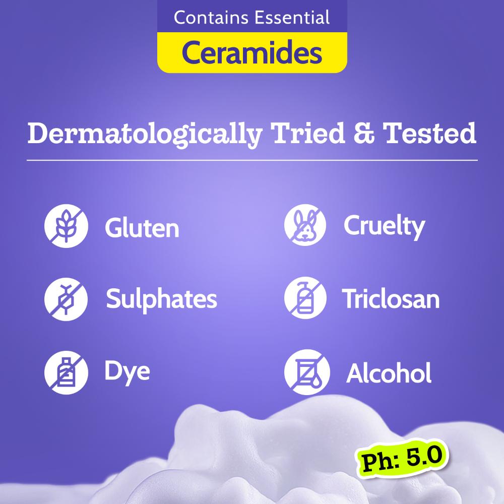 Exfoliating Body Wash with 4% Lactic Acid, Salicylic Acid & Vit E, Treats Back Acne