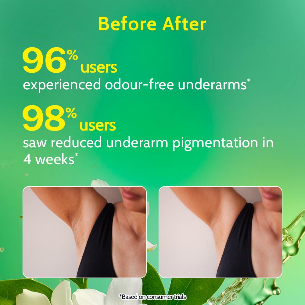 5% AHA Underarm Roll On Deodrant Lactic Acid for Men & Women - White Jasmine