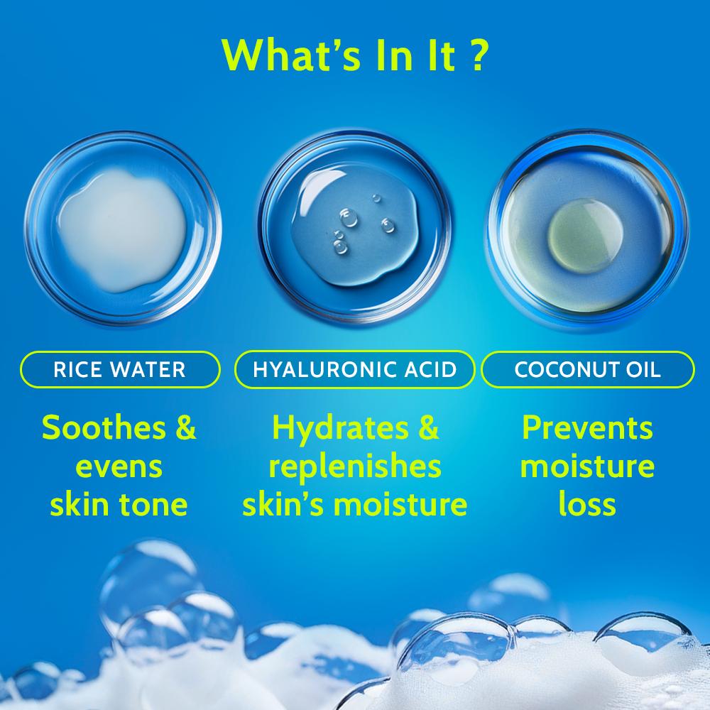 Hydrating Body Wash 5% Niacinamide & Hyaluronic Acid Shower Gel for Women & Men