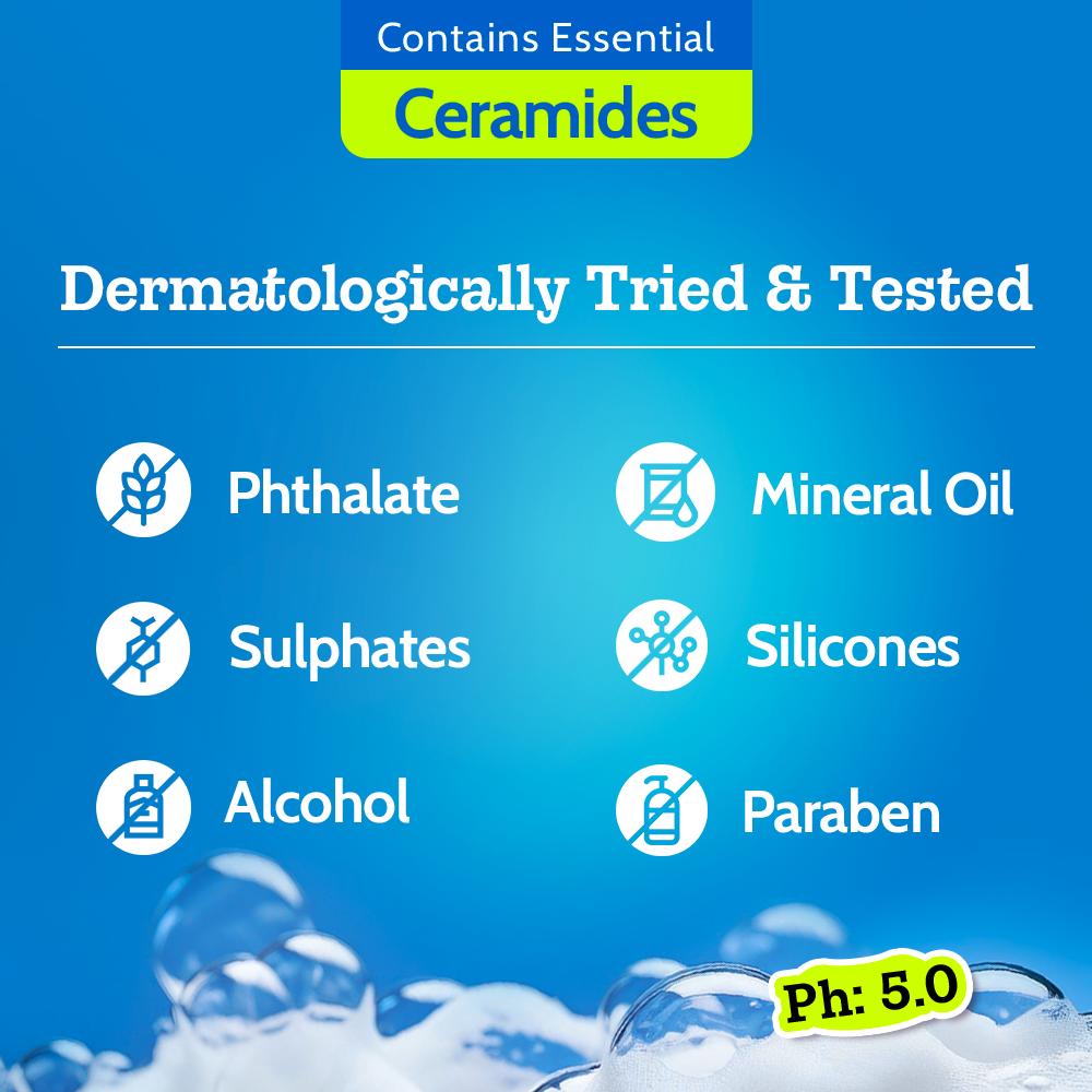 Hydrating Body Wash 5% Niacinamide & Hyaluronic Acid Shower Gel for Women & Men