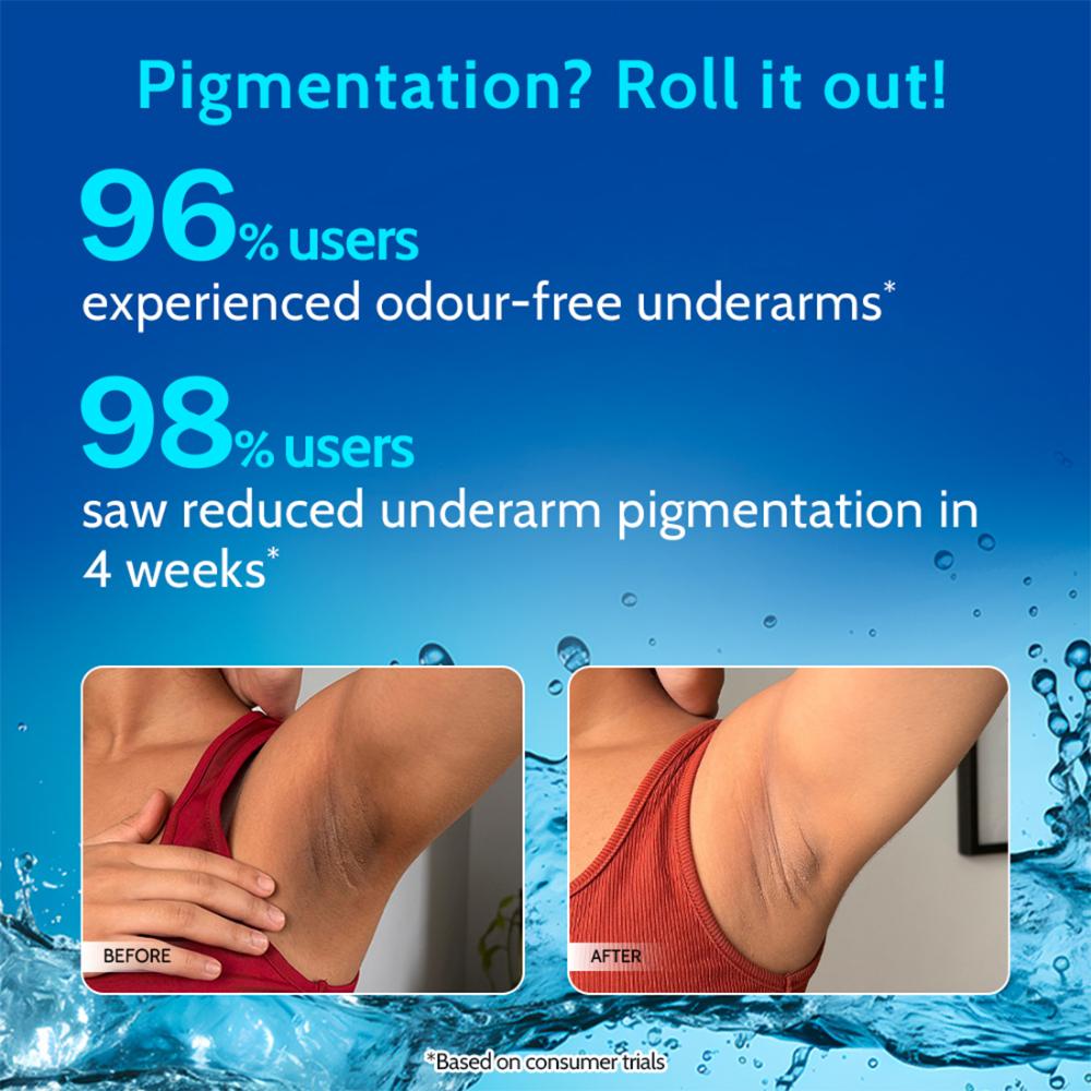 5% AHA Underarm Roll On Lactic Acid Deodrants for Men & Women Aqua Fragrance