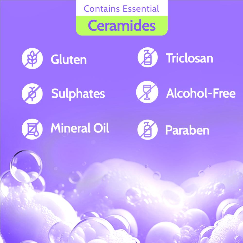 India's 1st Odour Control Bodywash, Long Lasting Freshness, For Men & Women