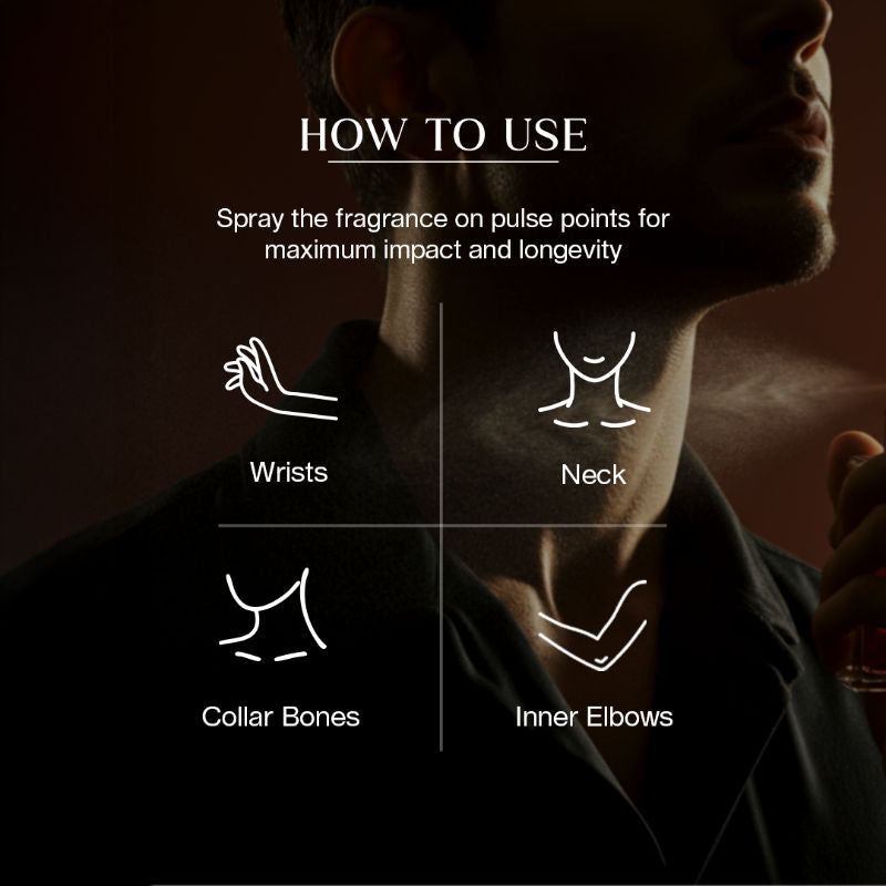 Verge Perfume For Men EDP
