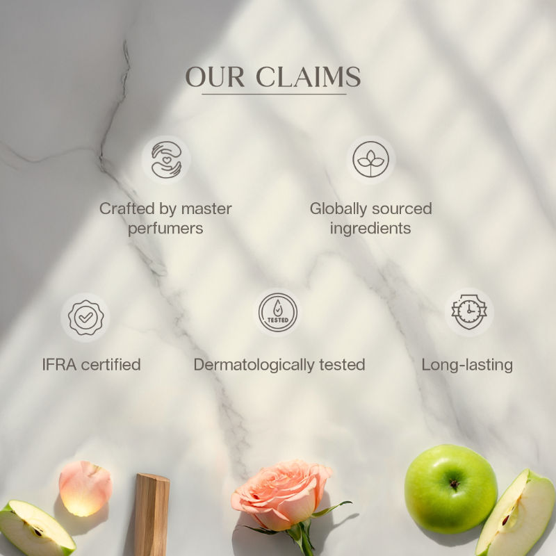 Classic Flanker Celeste Beyond EDP For Her