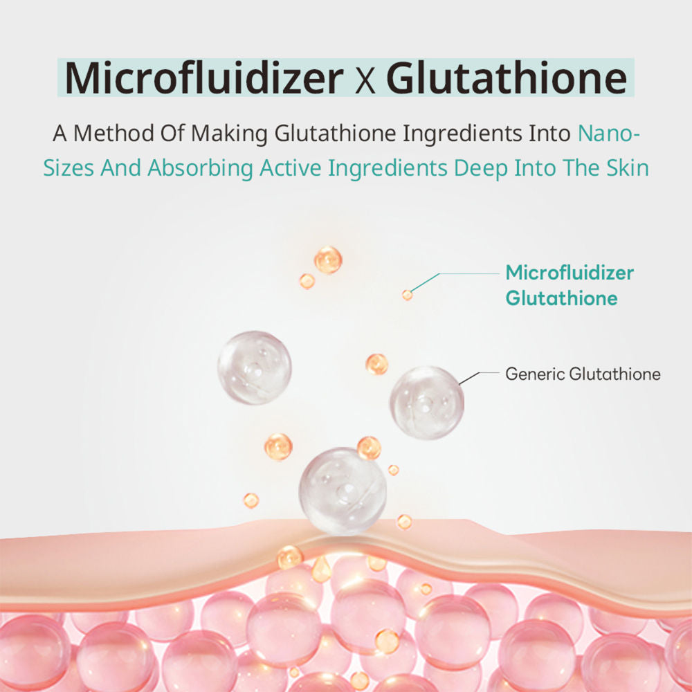 Glutathione Niacinamide Ampoule Serum