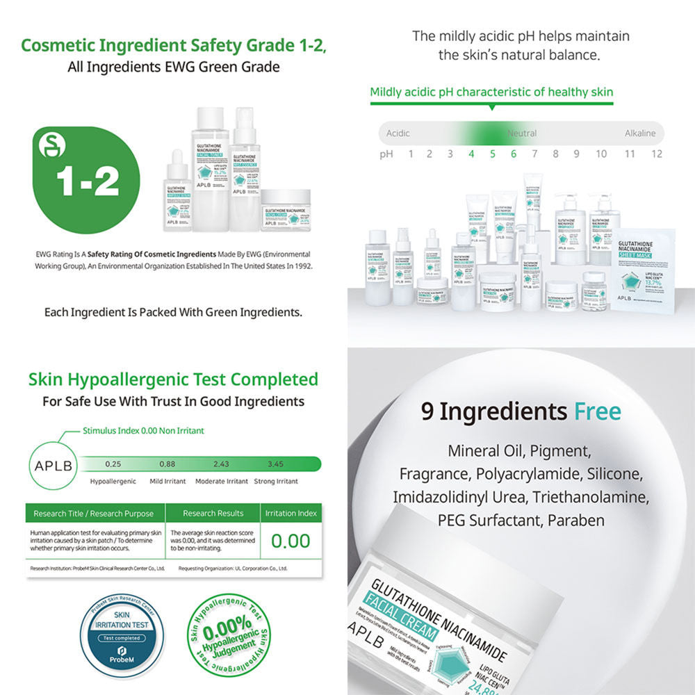 Glutathione Niacinamide Facial Cream