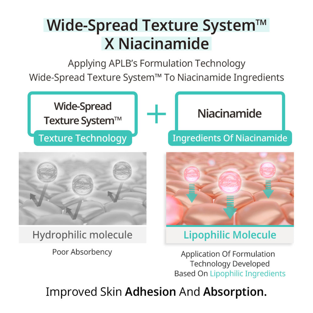 Glutathione Niacinamide Facial Toner