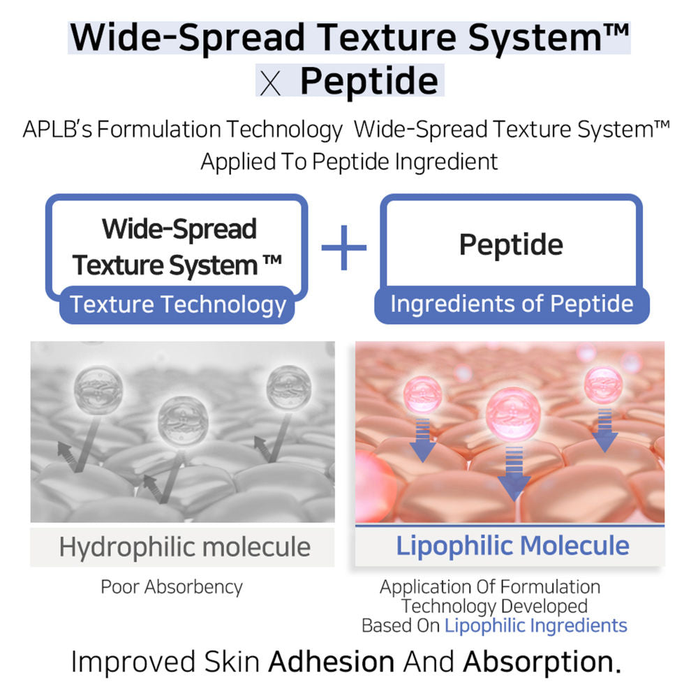 Azelaic Acid Peptide Facial Cream