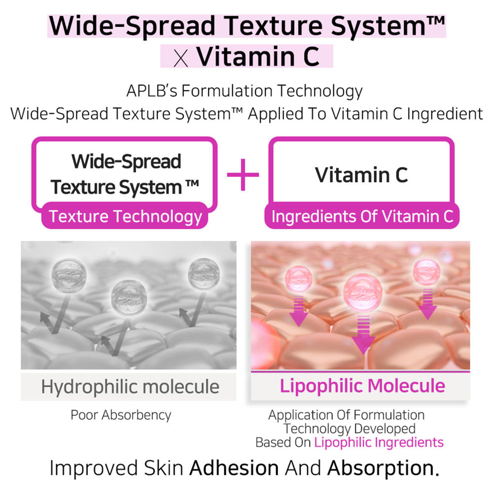 Kojic Acid Vitamin C Facial Cream
