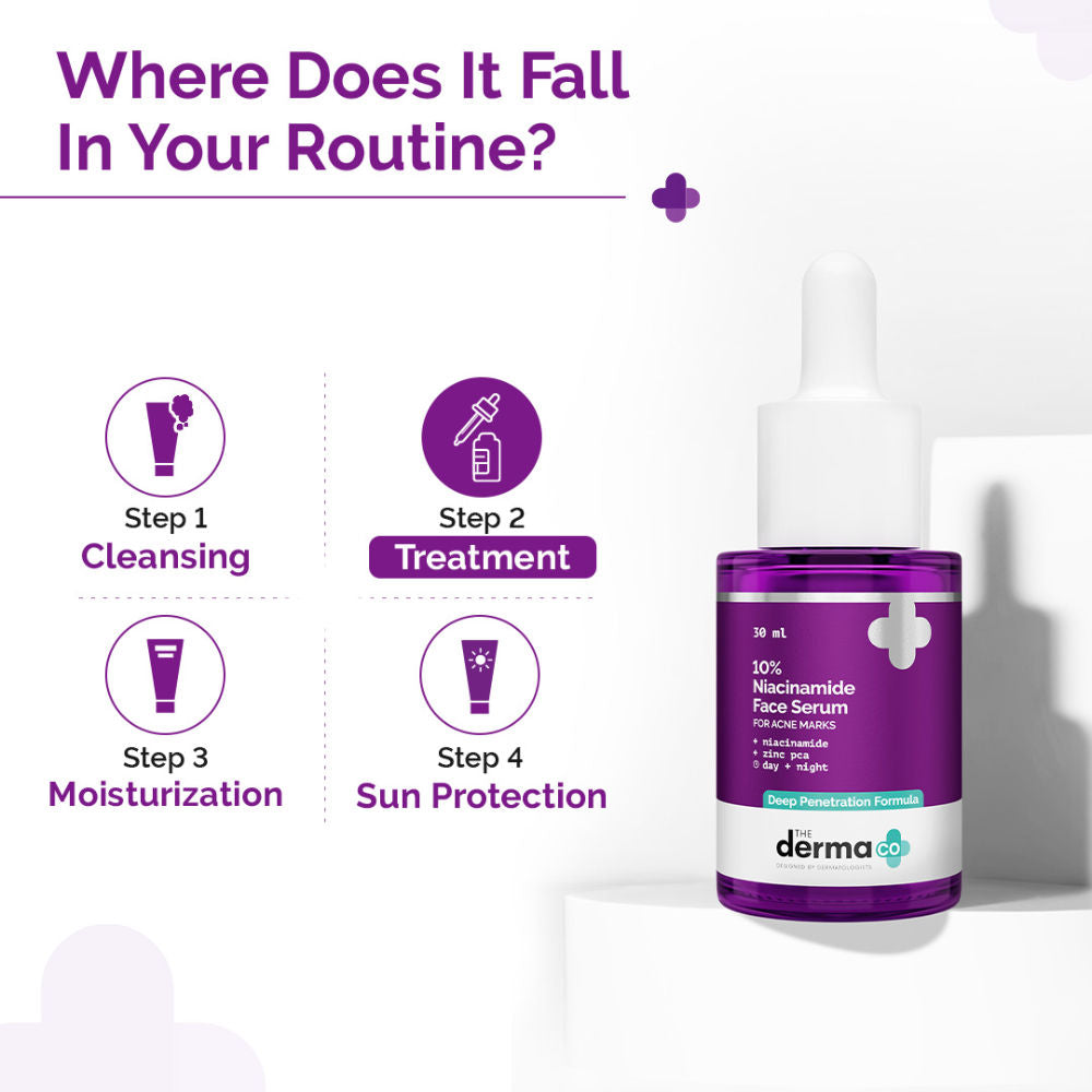 10% Niacinamide Face Serum For Acne Marks