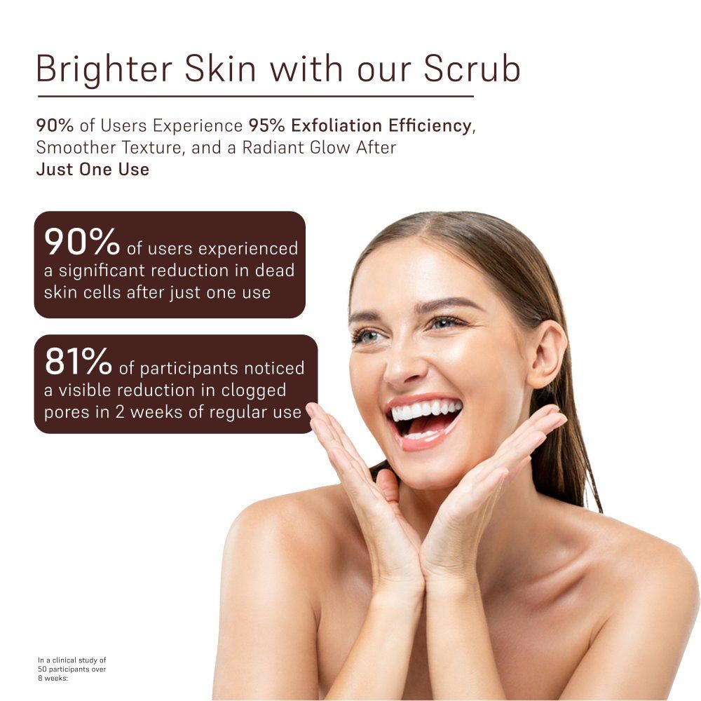 Mother of Pearl Face Scrub With Vitamin E Exfoliates, Removes Dead Skin