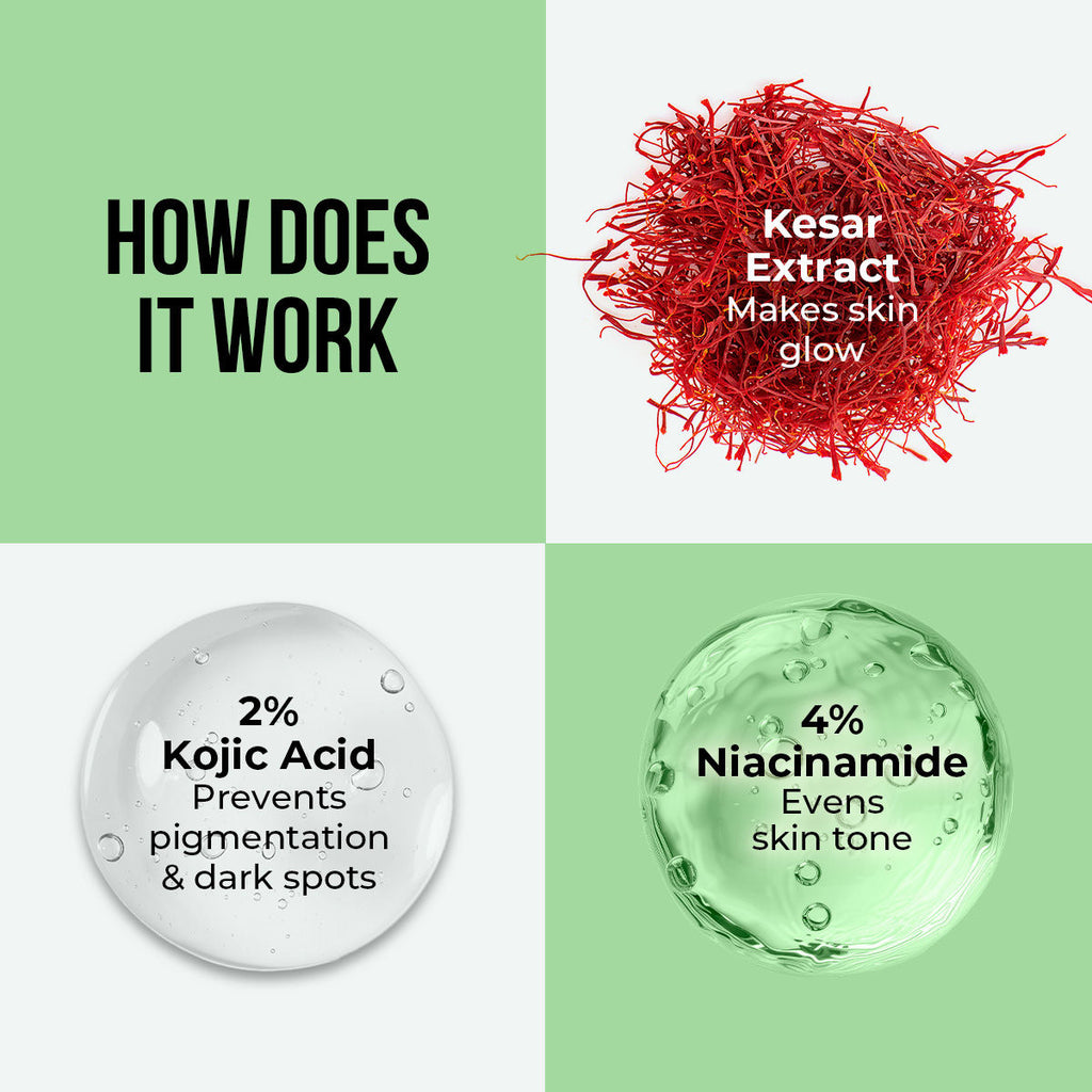 Kesar and 2% Kojic Acid Ampoule Serum for Pigmentation and Glow Boost