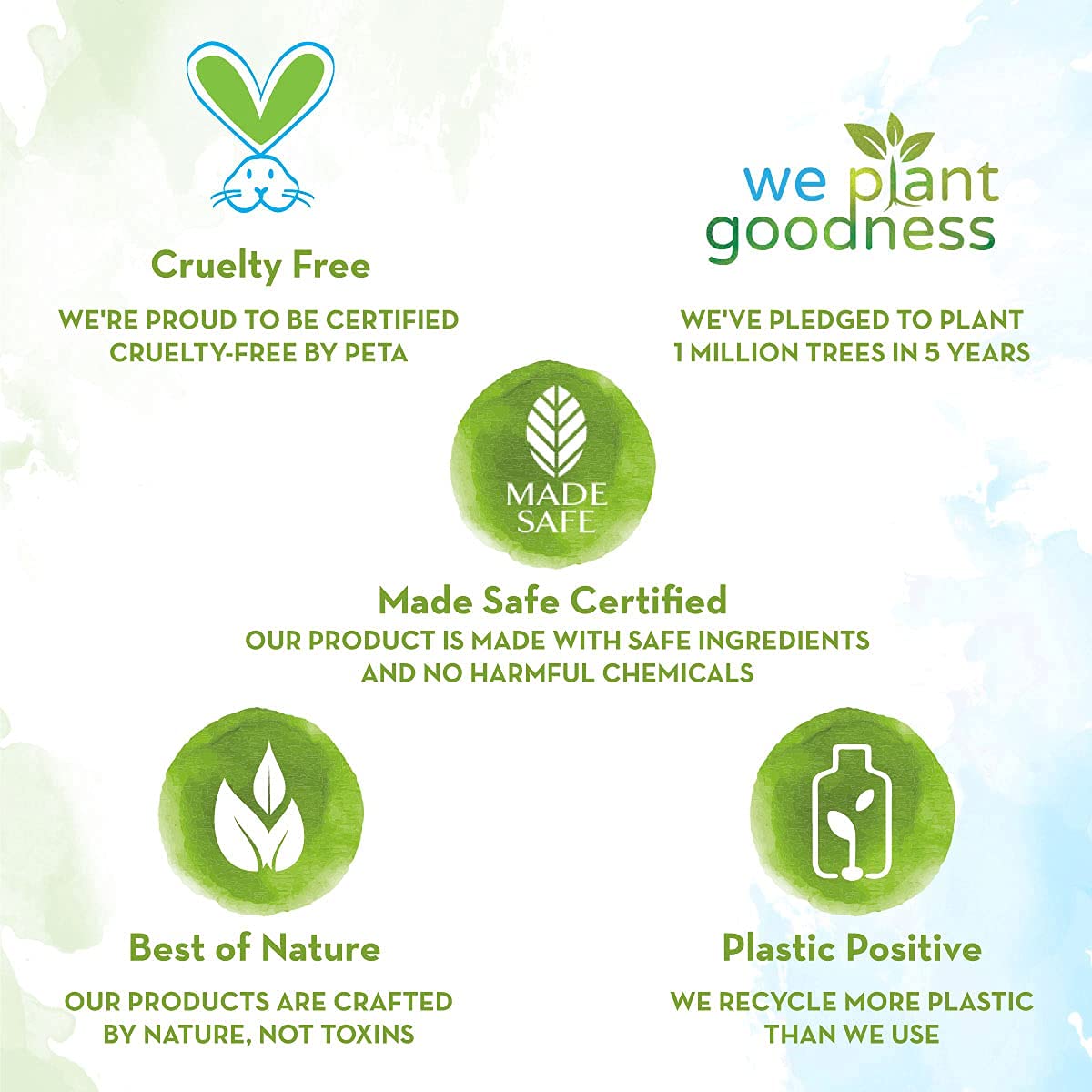 Charcoal Black Long Stay Kajal Black Waterproof, For 11-Hour Smudge-Free Stay
